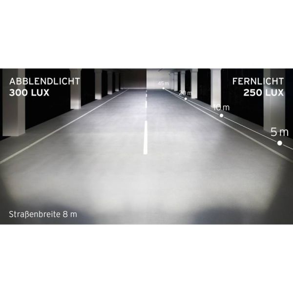 Busch + Müller IQ-XL Highbeam