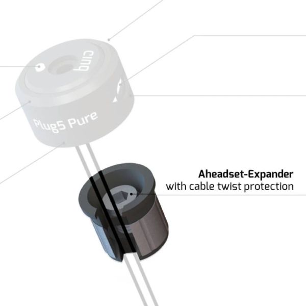 Cinq5 Dynamo Aheadset Expander